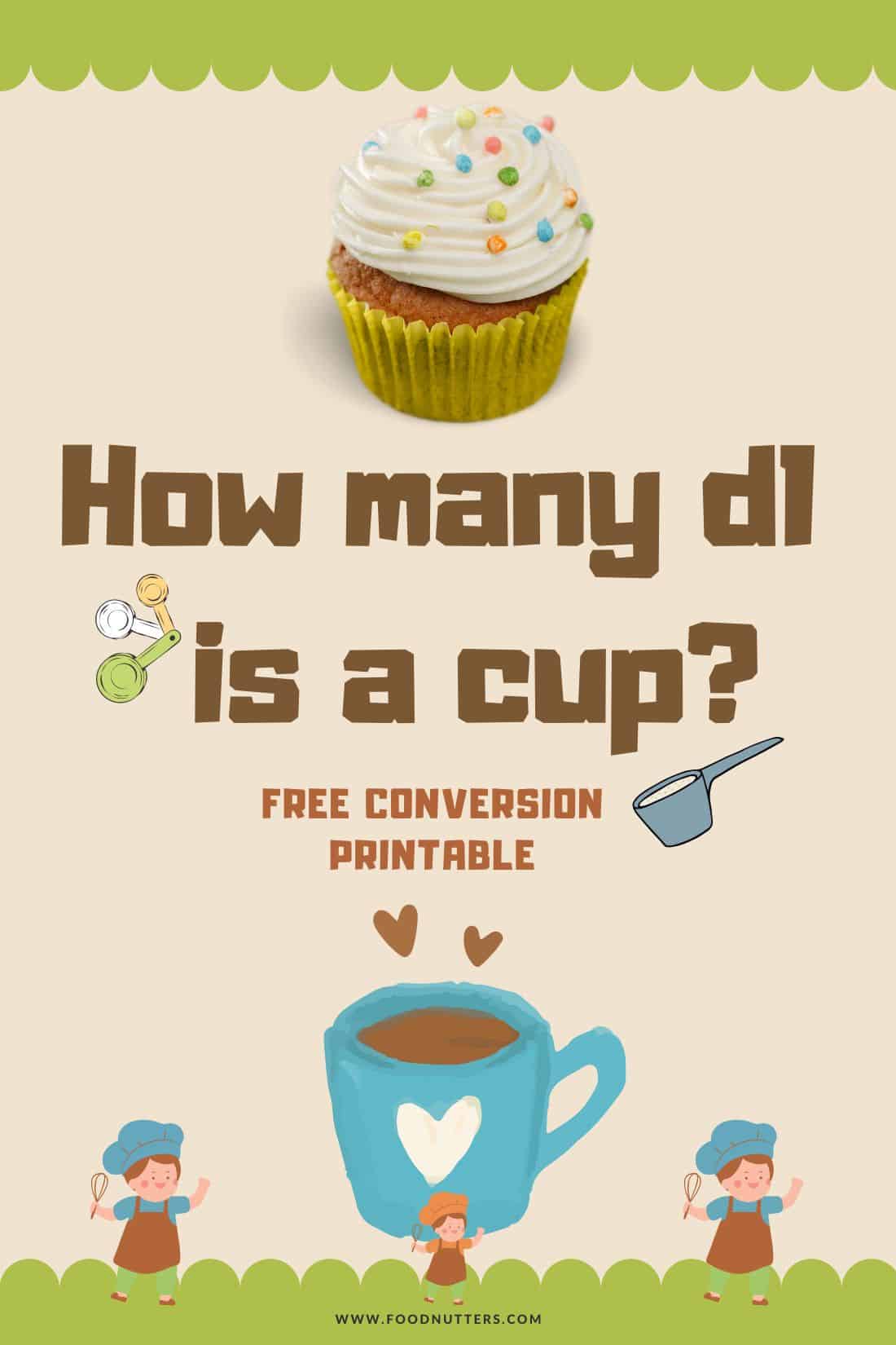 How to convert a cup to dl ~ Food Nutters