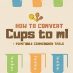 How to convert cups to ml